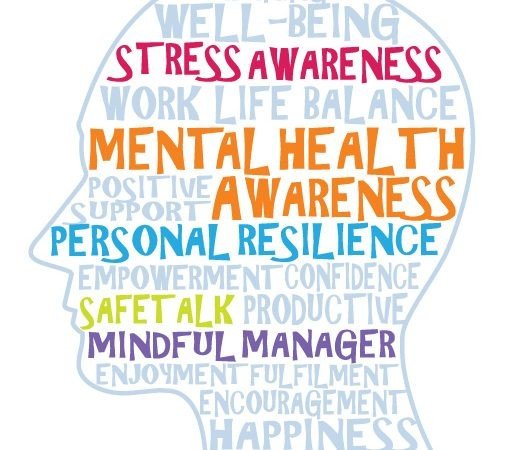 Mental Health Awareness Mental Health Awareness